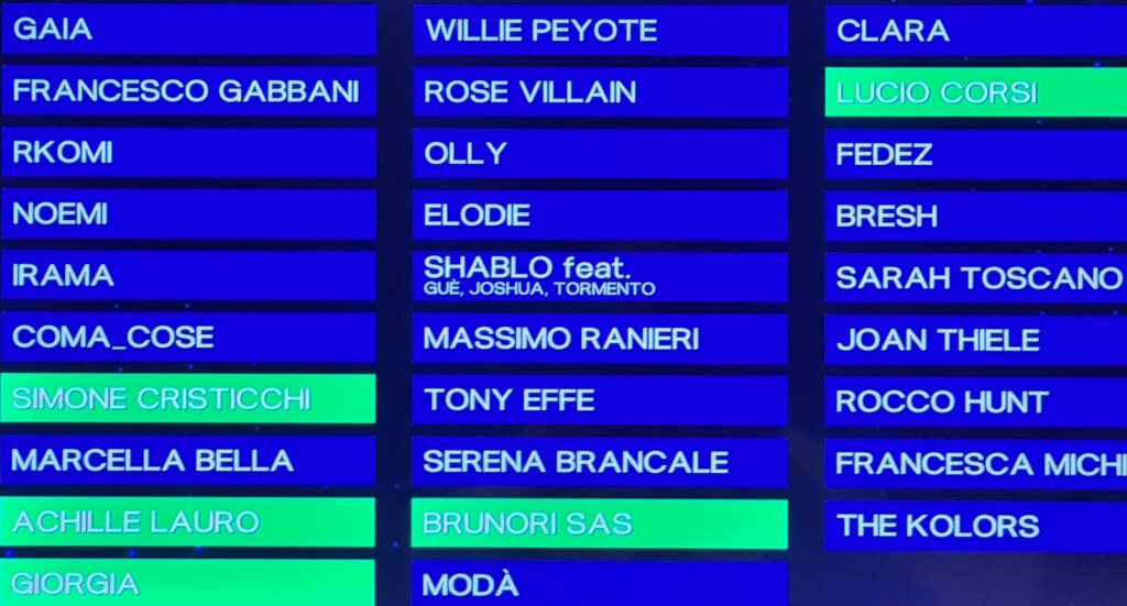 Festival di Sanremo 2025 prima serata!