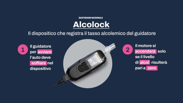 alcolock obbligatorio