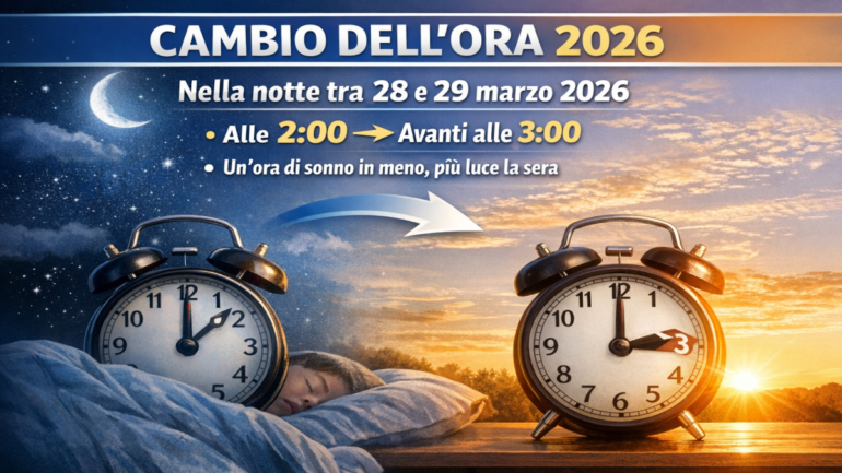 ora legale 2026 oggi