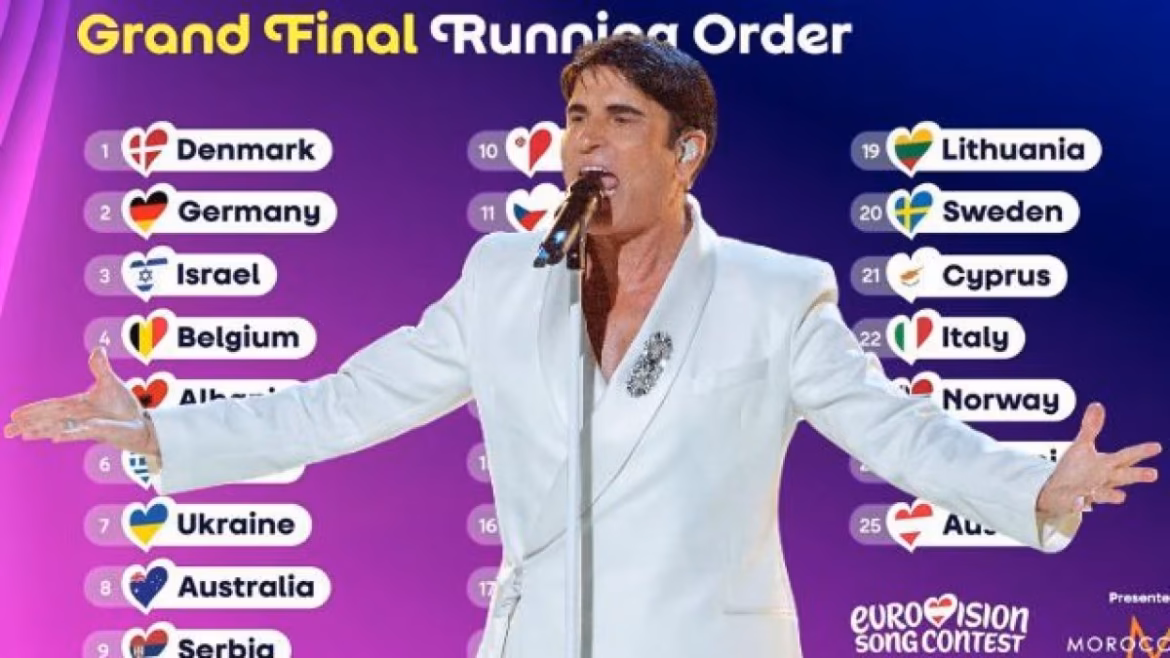 Eurovision 2026 finale