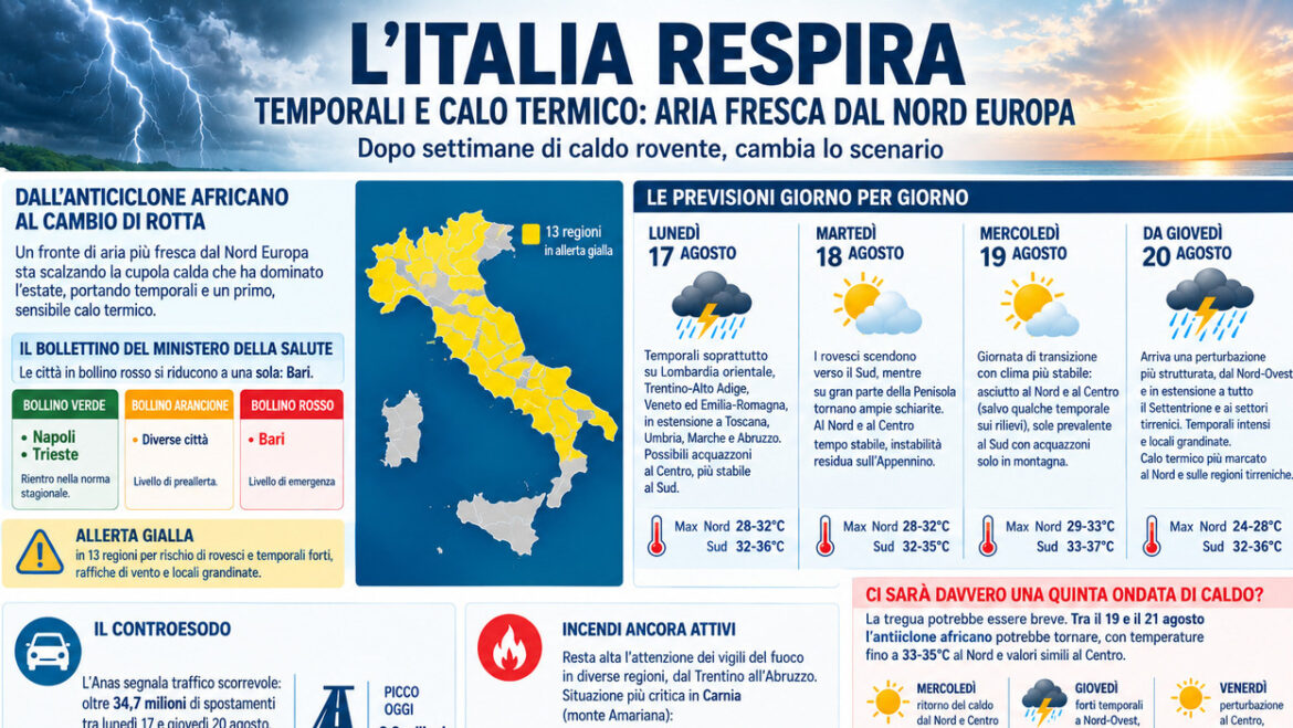 quinta ondata di caldo